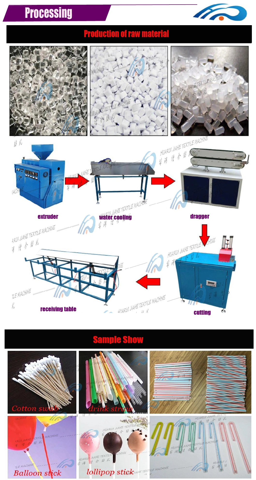 Rotary Cap Compression Molding Machine, Pet Blow Moulding Machine, Plastic Jerry Can Mold Extruder Making Machine